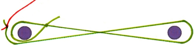 A green thread wraps around two bars in a figure 8 pattern, a red thread is tied to the end of the loose green end